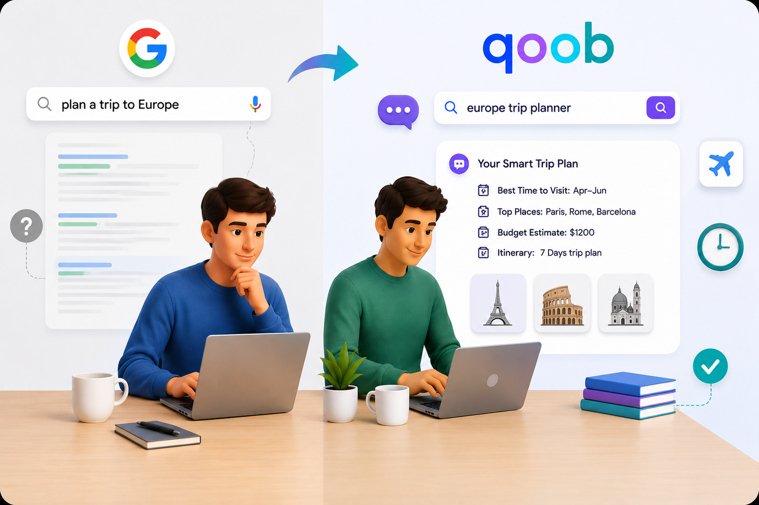 How a Travel Planning App Makes Trip Planning Faster and Smarter